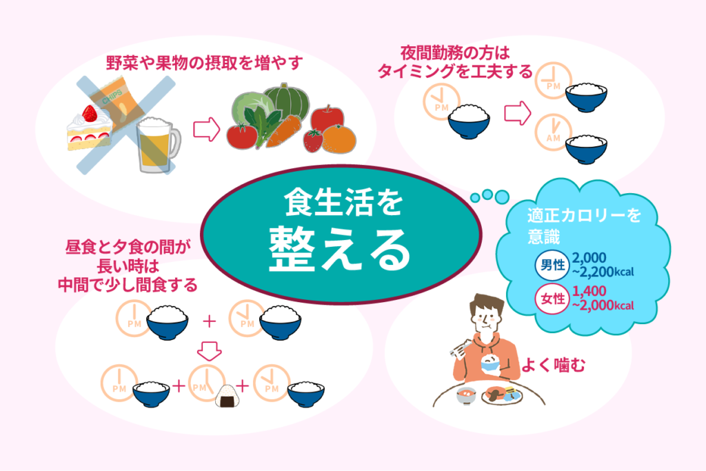 食生活を整える