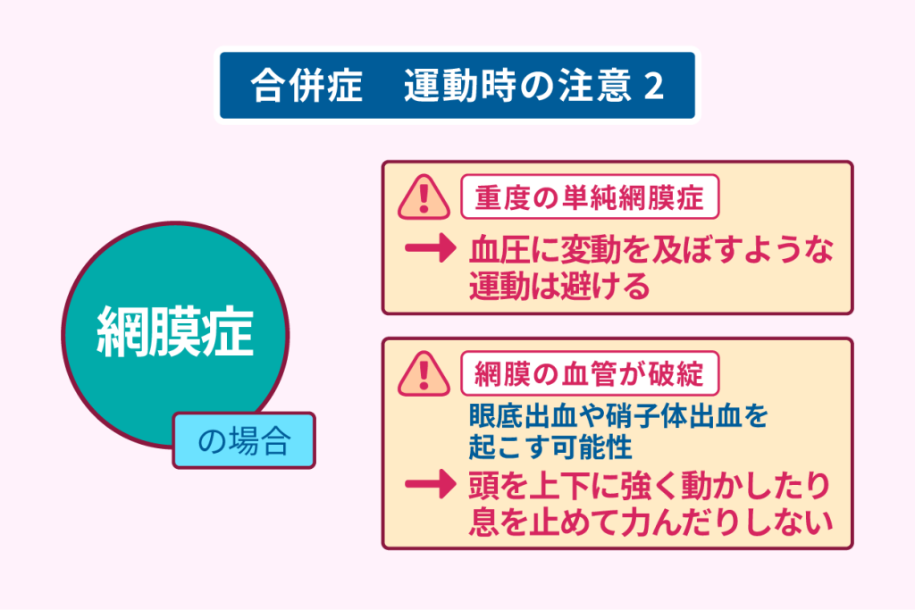 合併症　運動時の注意２