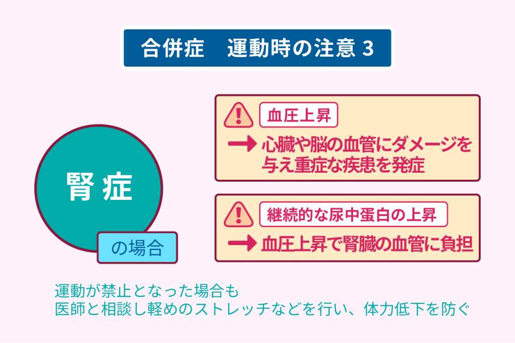 合併症　運動時の注意３