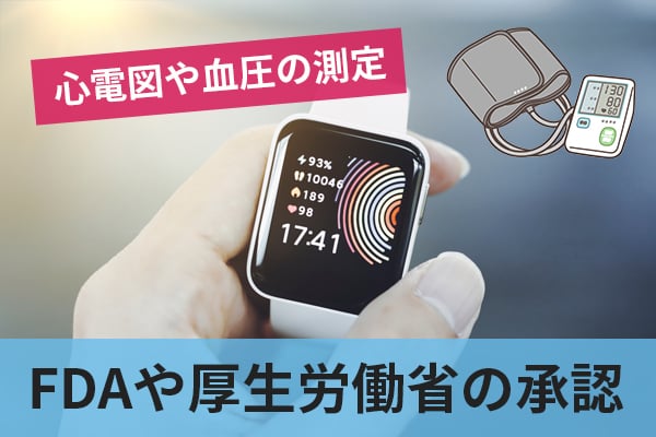 大手の会社からスマートウォッチが展開されている