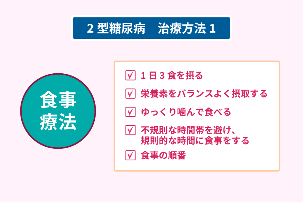 ２型糖尿病　治療方法１