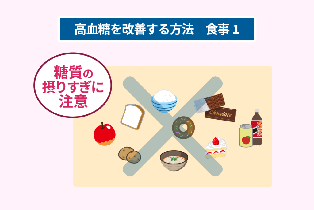 高血糖を改善する方法　食事１