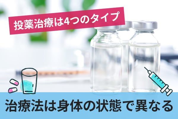 血糖値を下げるための投薬治療は4つのタイプに分類される