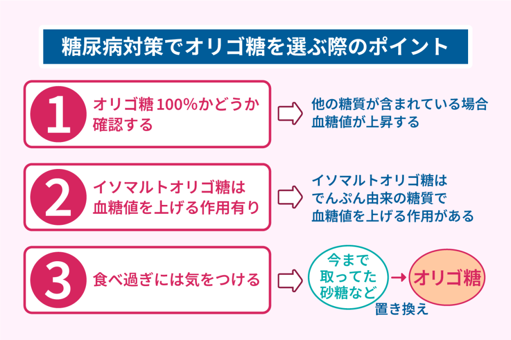 糖尿病対策でオリゴ糖を選ぶ際のポイント