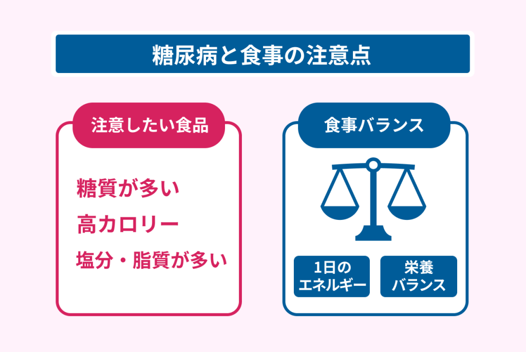 糖尿病と食事の注意点