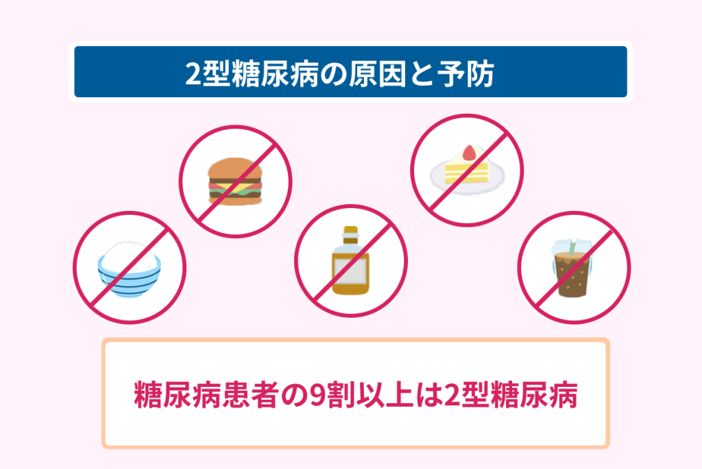 ２型糖尿病の原因と予防