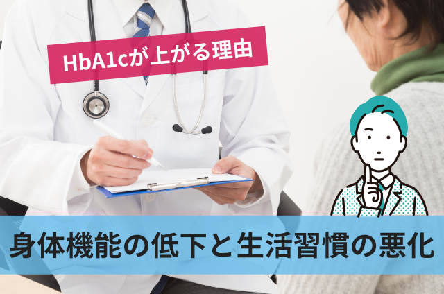 身体機能の低下と生活習慣の悪化