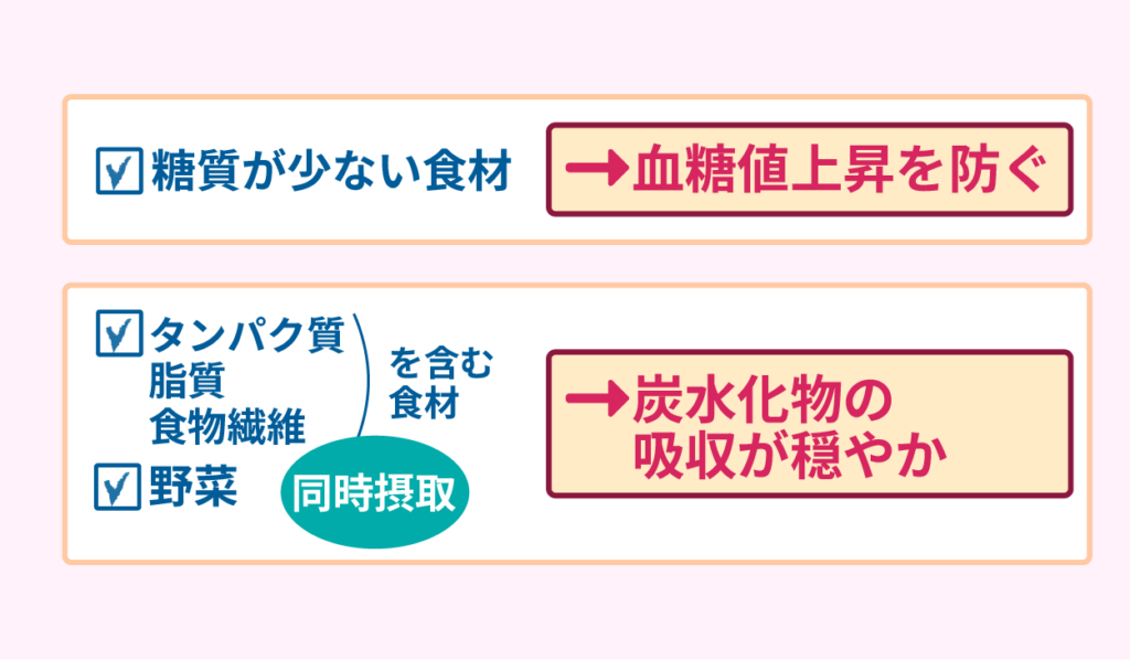 血糖値の上昇を防ぐ食材を摂取する