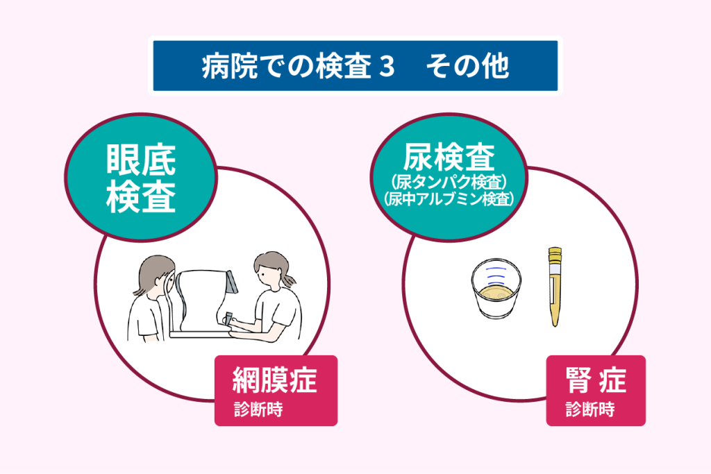 病院での検査３　その他