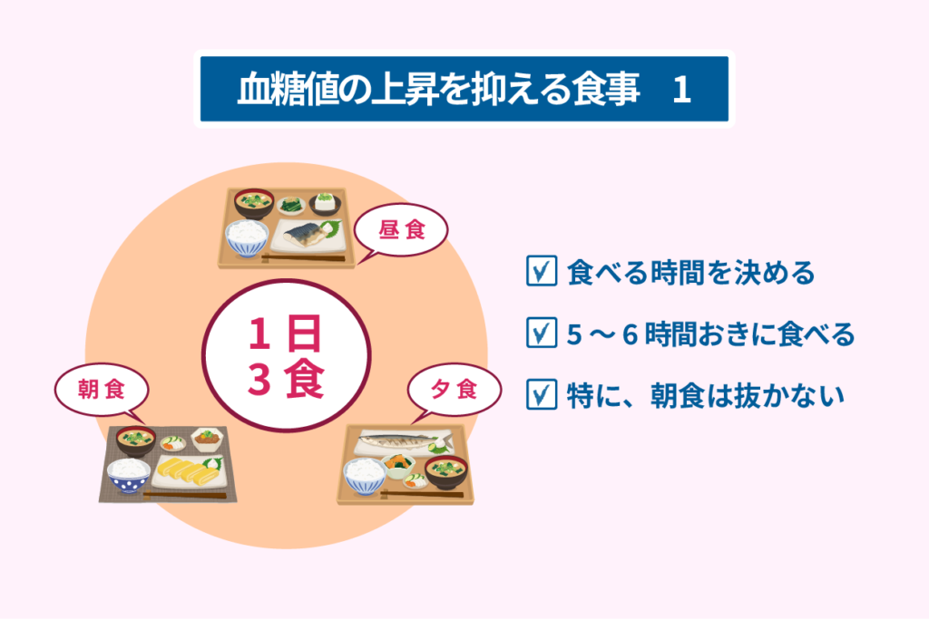 血糖値の上昇を抑える食事１