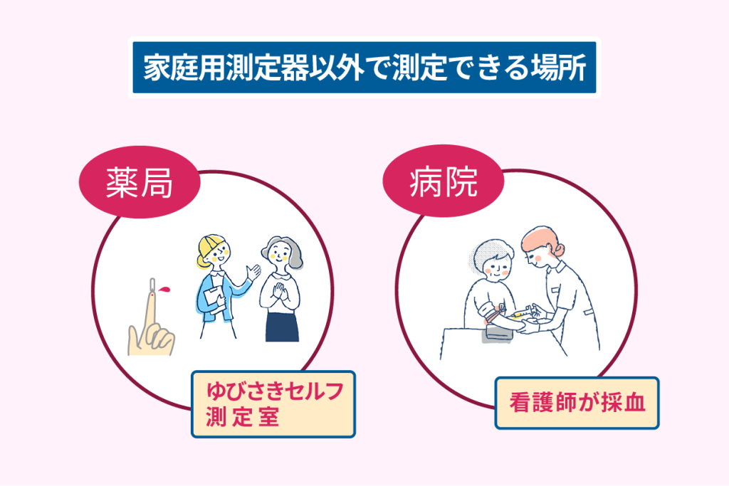 家庭用測定器以外で測定できる場所