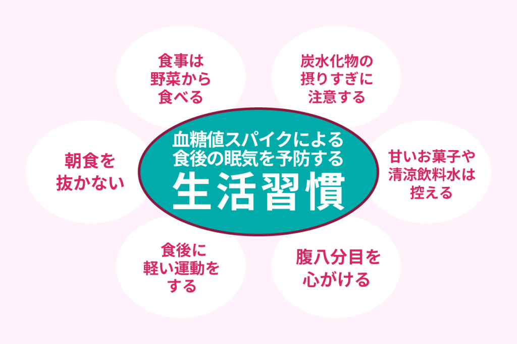 血糖値スパイクによる食後の睡眠を予防する生活習慣