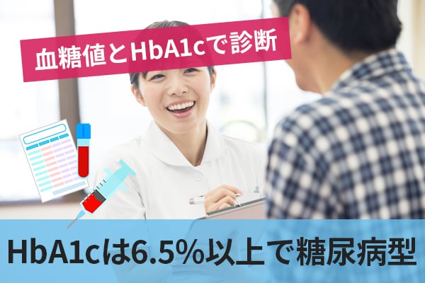 糖尿病は血糖値とHbA1cで診断される