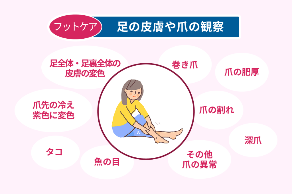 フットケア足の皮膚や爪の観察