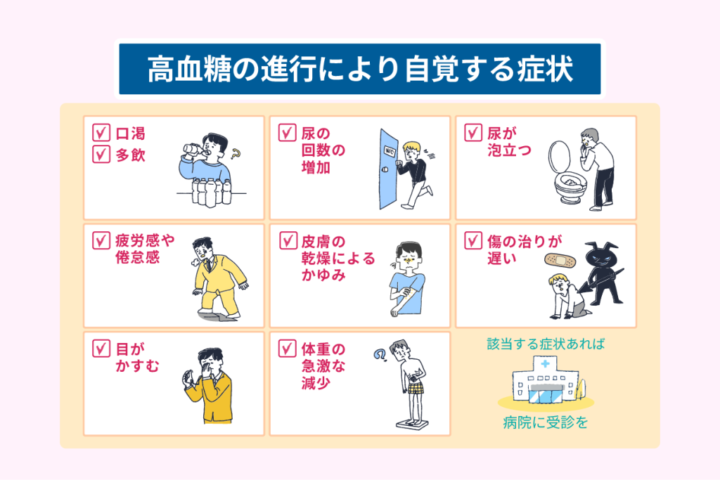 高血糖の進行により自覚する症状