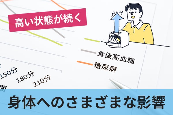 血液中のグルコース濃度が高くなると引き起こされる身体への影響