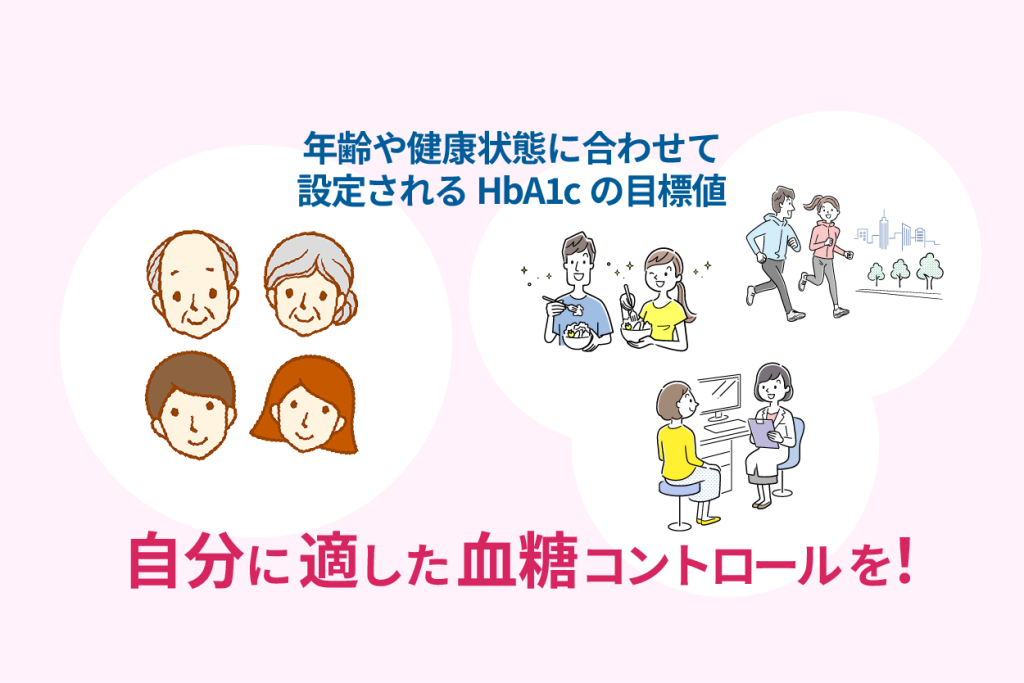 年齢や健康状態に合わせて設定されるHbA1cの目標値自分に適した血糖コントロールを！