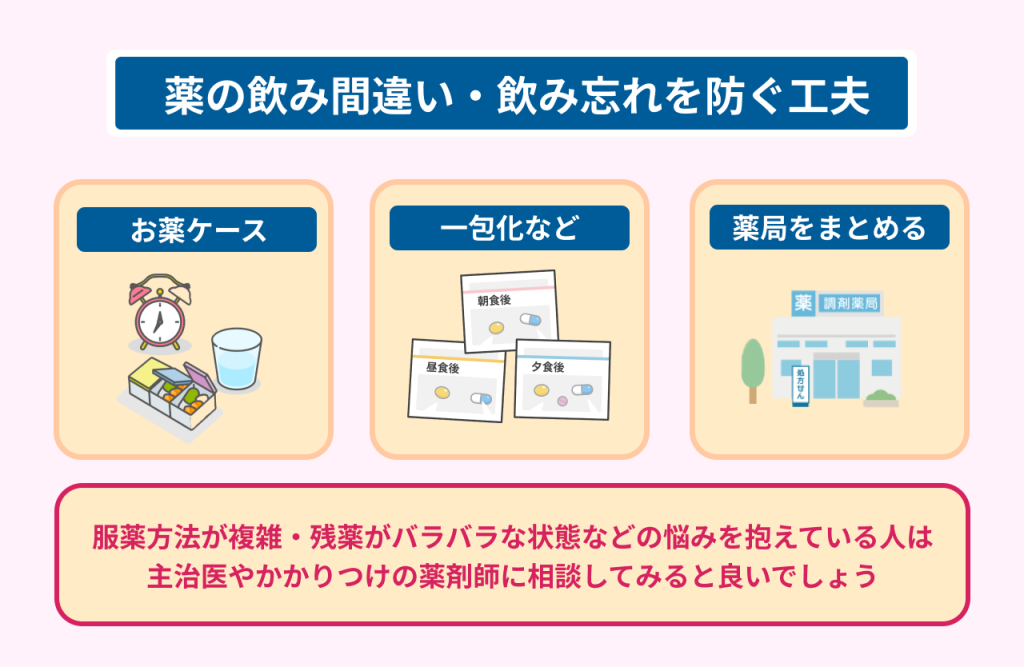 薬の飲み間違い・飲み忘れを防ぐ工夫