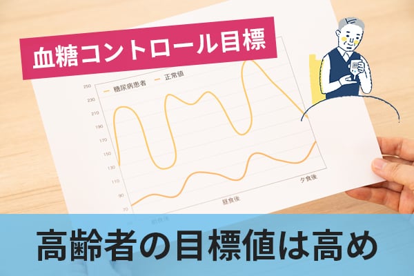 高齢者の糖尿病と一般の大人の糖尿病は大きく違う