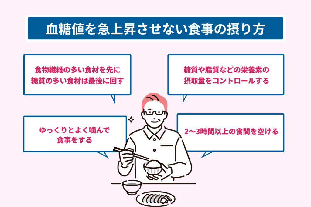 血糖値を急上昇させない食事の摂り方