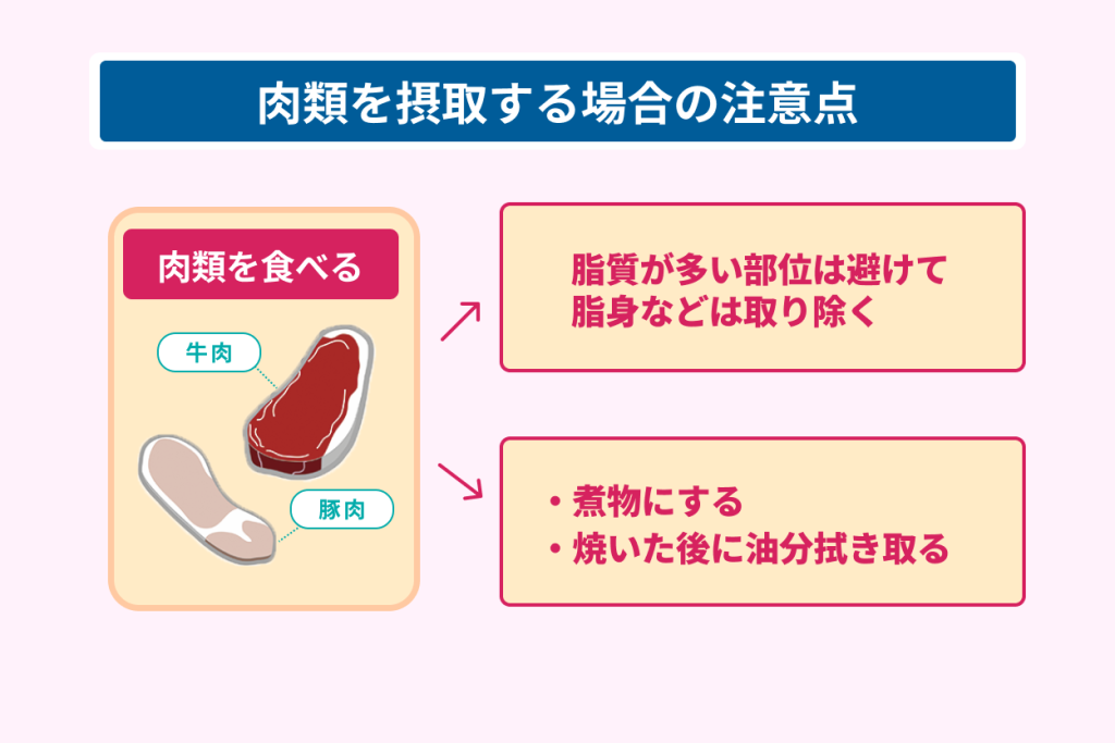 肉類を摂取する場合の注意点