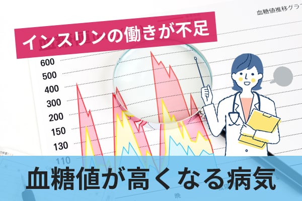 糖尿病とはインスリンが働かず血糖値が高くなる病気